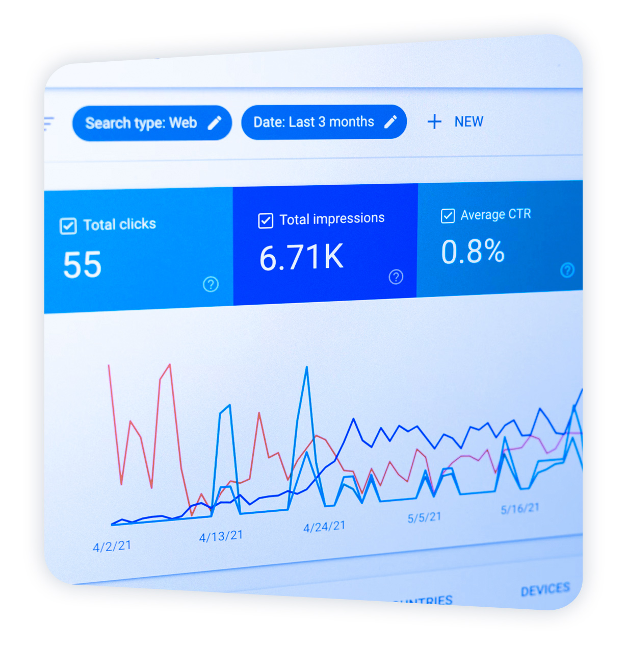 stats