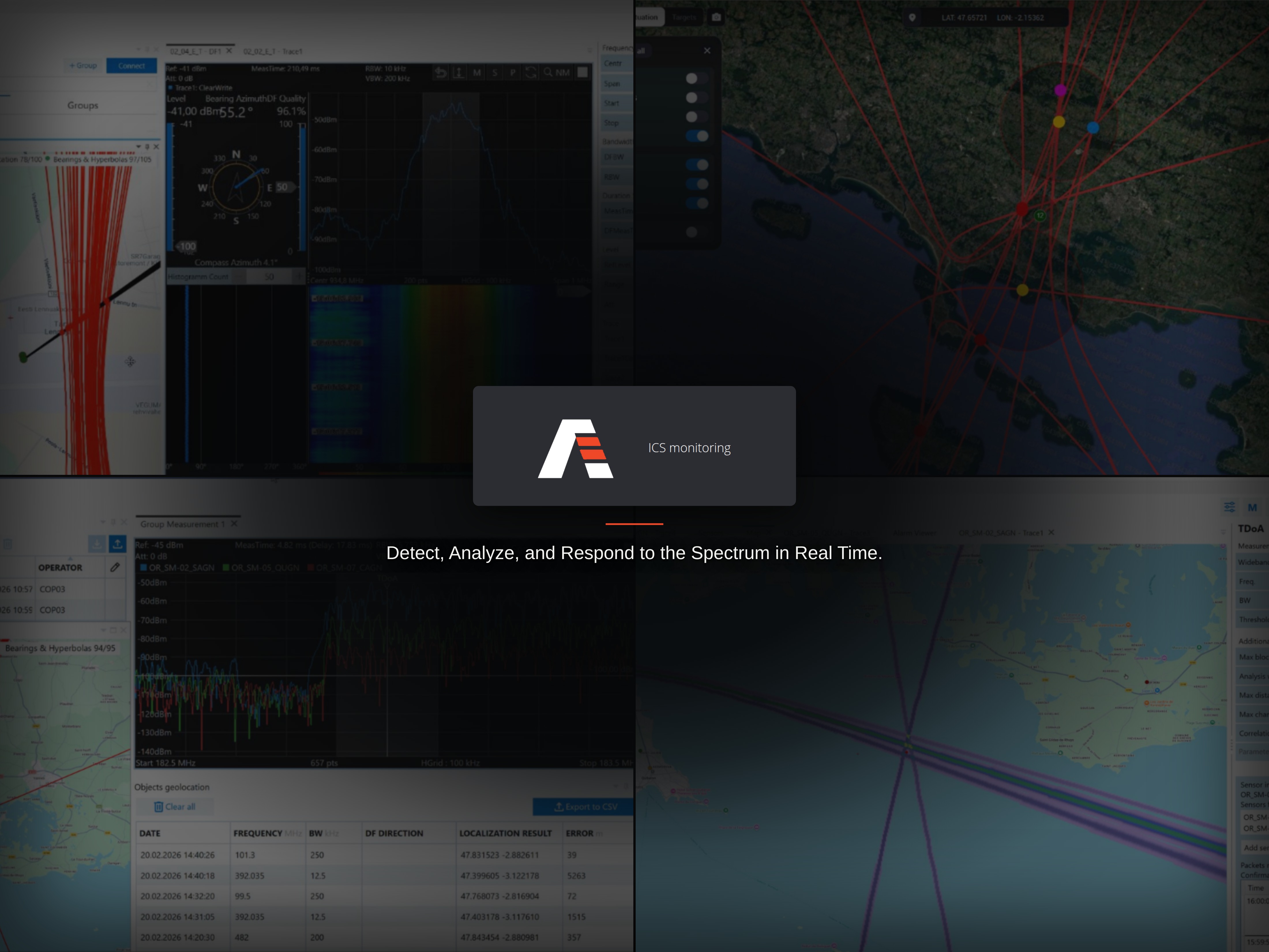 ATDI - ICS Monitoring ATDI - ICS Monitoring