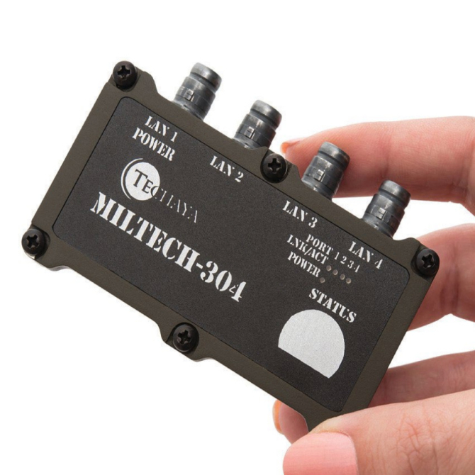 Milpower Source - M3040