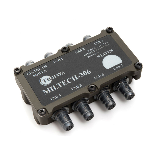 Milpower Source - M3060-2