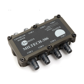 Milpower Source - M3060-2