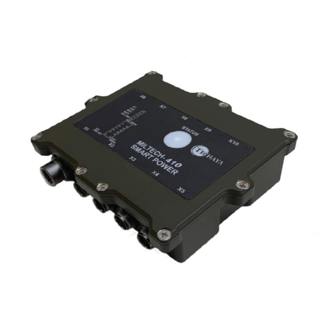 Milpower Source - M410