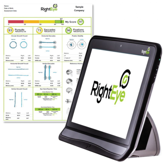 RightEye, Inc. Vision System Solution