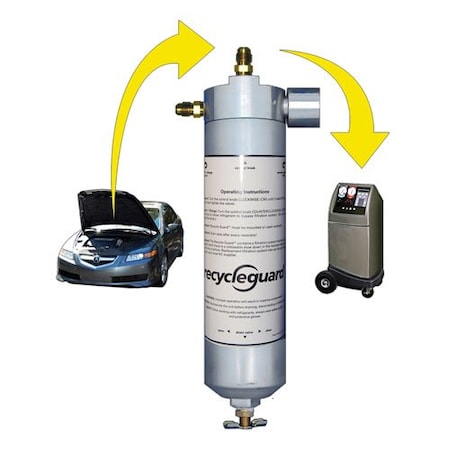 AIRSEPT Recycle Guard R-12 Adapter Kit,1/4&SAE