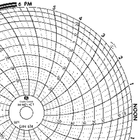 GRAPHIC CONTROLS Circular Paper Chart, 24 hr, 60 pkg