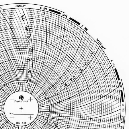 GRAPHIC CONTROLS Circular Paper Chart, 7 day, 60 pkg