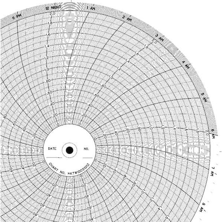 GRAPHIC CONTROLS Circular Paper Chart, 24 hr, 100 pkg
