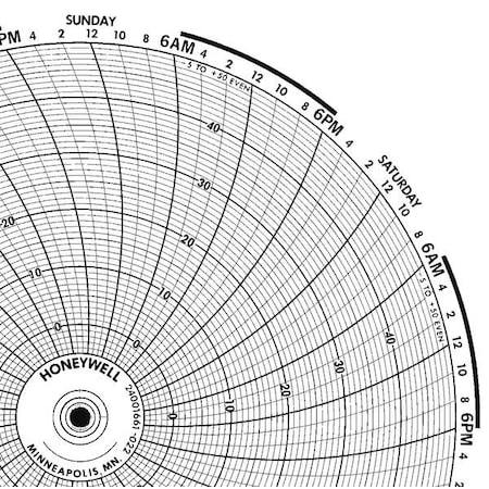HONEYWELL Circular Paper Chart, 7 day, 100 pkg