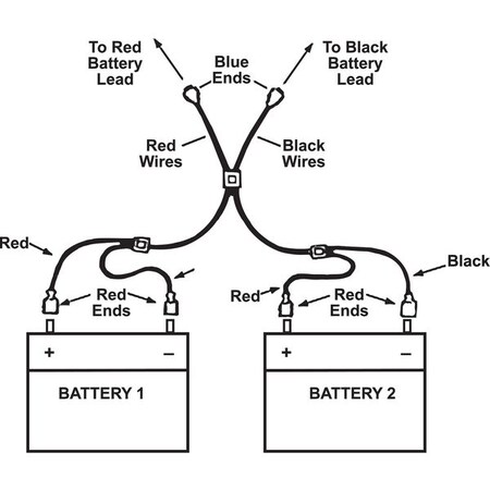 NAPCO Battery Jumper,1/2& Depth