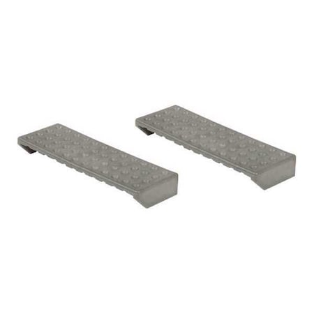 SPEED JAW Speed Jaw,3&,Non-Marring Jaw