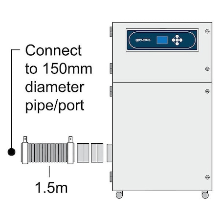 PUREX Connection Kit