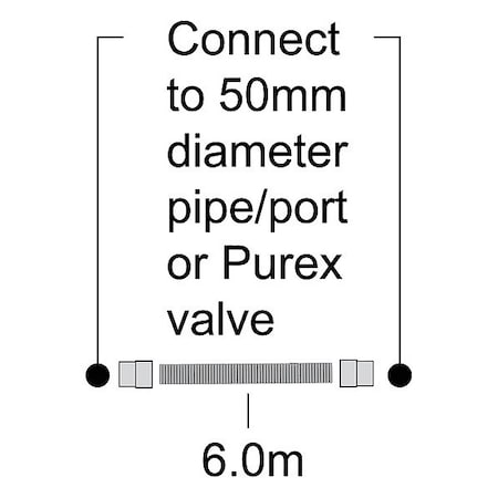 PUREX Connection Kit