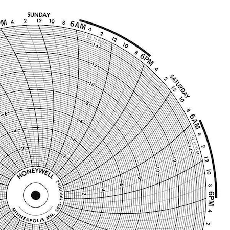 GRAPHIC CONTROLS Circular Paper Chart, 7 day, 100 pkg