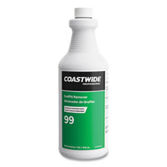Coastwide Professional Graffiti Remover, 0.95 L Bottle, 6/carton
